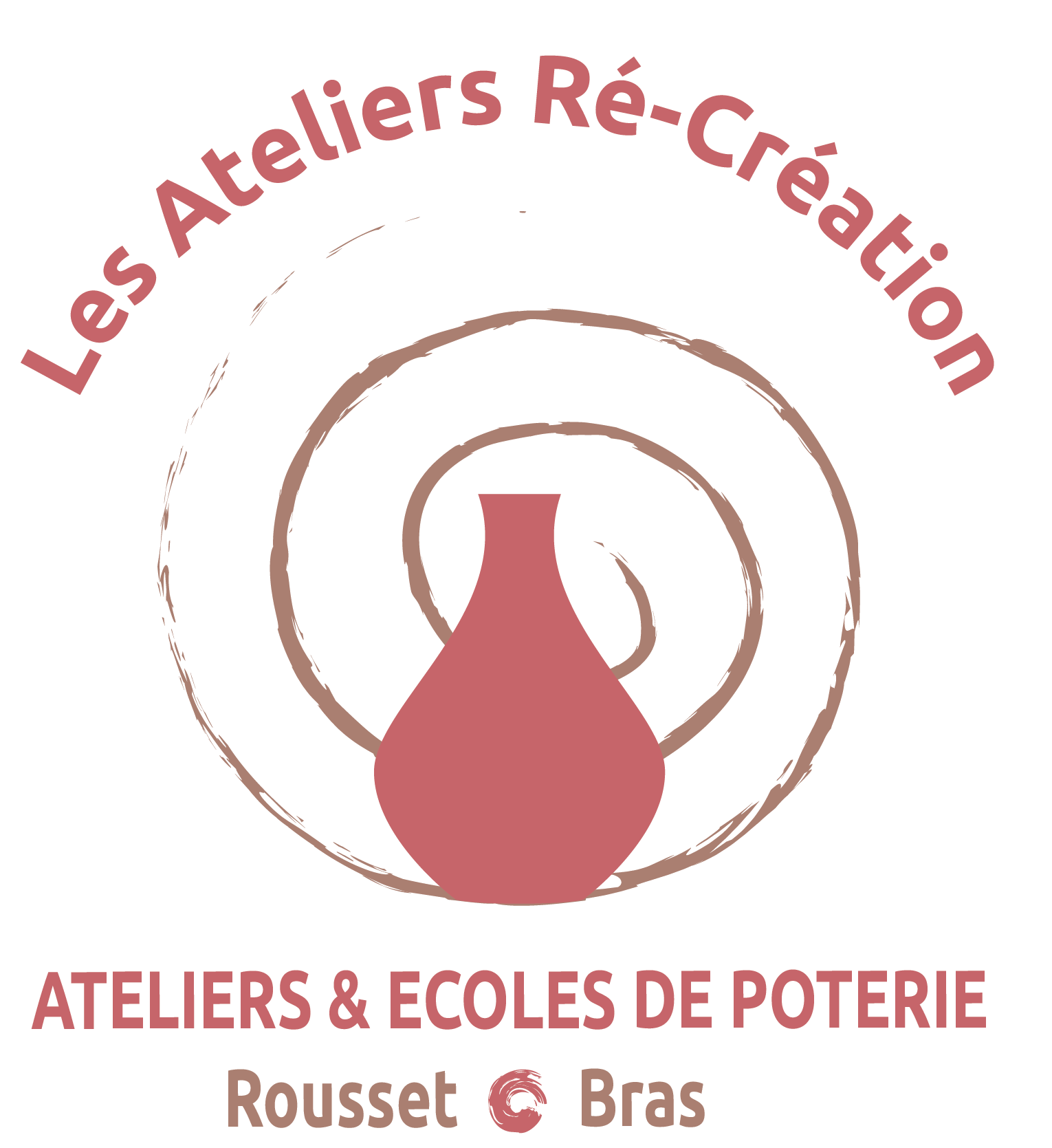 Les Ateliers Ré-Création